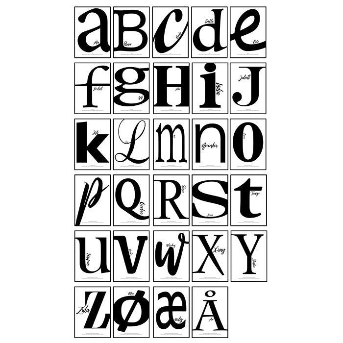 Bogstavet E - Det 5. bogstav i alfabetet