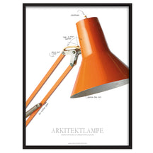 Arkitektlampe Orange - Grafisk fortolkning af værdsat retro klassiker