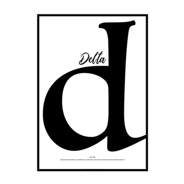 Bogstavet D - Det 4. bogstav i alfabetet